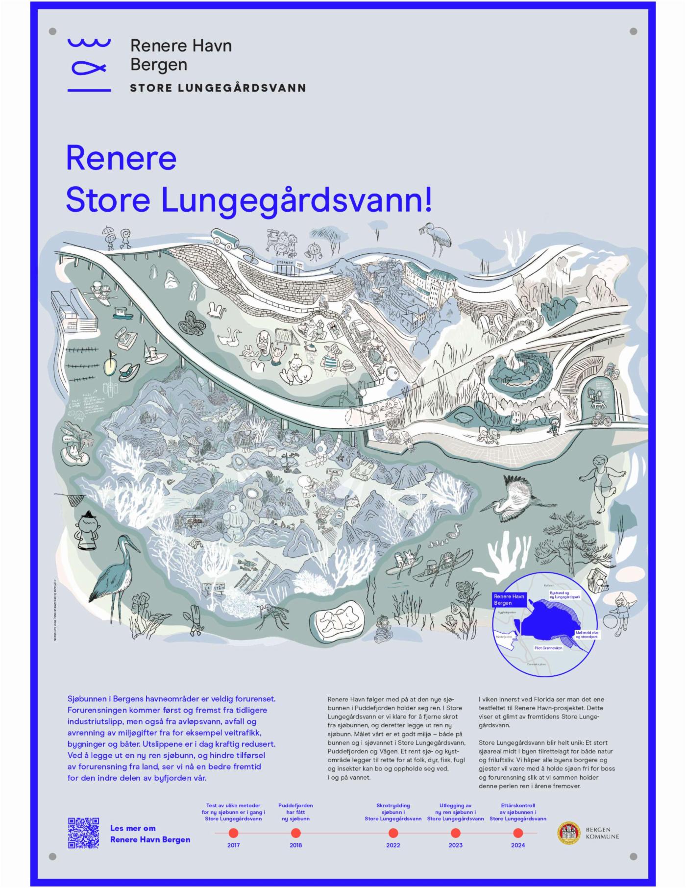 Plakat for prosjektet Renere Havn Bergen